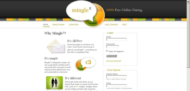 В началото на 2009 Mingle2 е сред петте най-популярни безплатни сайта за запознанства на територията на Америка