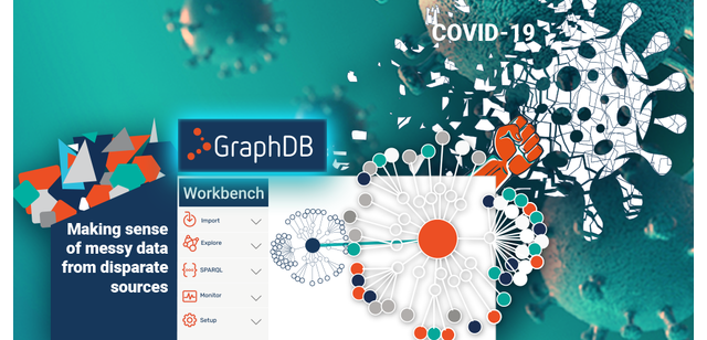 GraphDB-Empowers-Scientific-Projects-to-Fight-COVID-19-and-Publish-Knowledge-Graphs